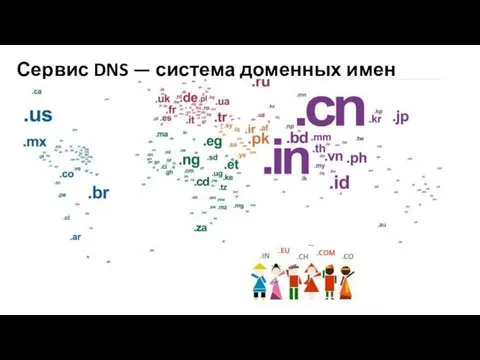 Сервис DNS — система доменных имен