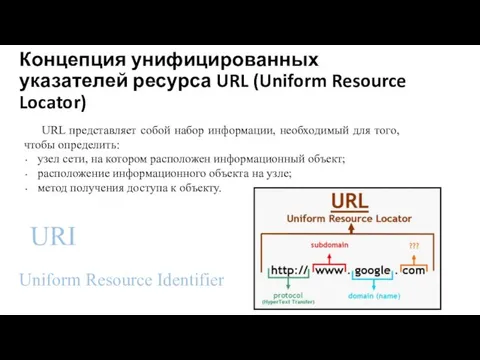 Концепция унифициро­ванных указателей ресурса URL (Uniform Resource Locator) URL представляет