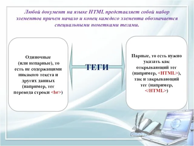 Любой документ на языке HTML представляет собой набор элементов причем