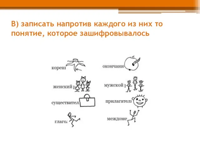 В) записать напротив каждого из них то понятие, которое зашифровывалось