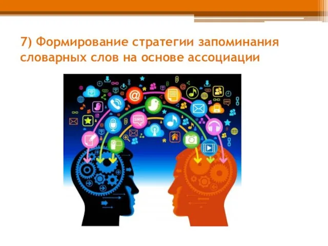 7) Формирование стратегии запоминания словарных слов на основе ассоциации