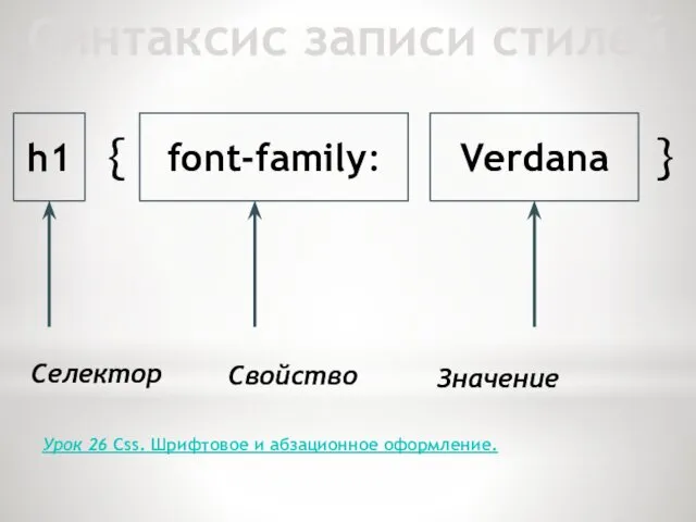 Синтаксис записи стилей h1 { font-family: Verdana } Селектор Свойство