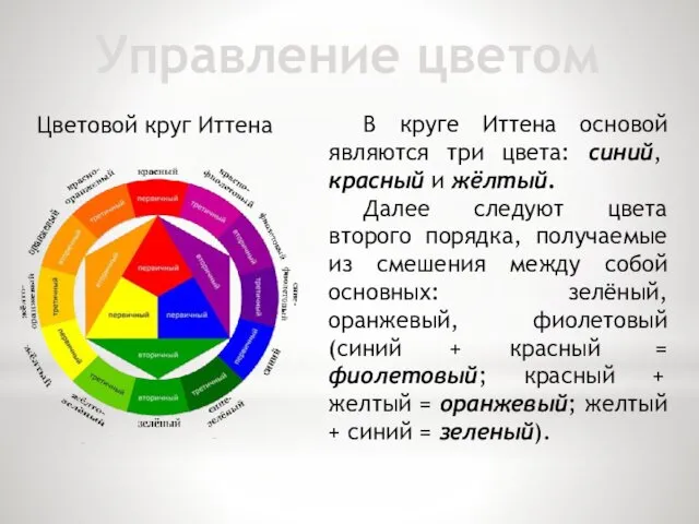 Управление цветом Цветовой круг Иттена В круге Иттена основой являются