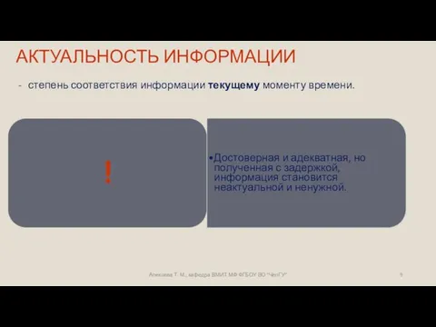 АКТУАЛЬНОСТЬ ИНФОРМАЦИИ степень соответствия информации текущему моменту времени. Алексева Т.