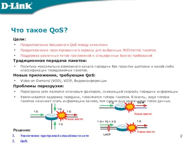 Что такое QoS? Цели: Предоставление бесшовного QoS между клиентами Предоставление