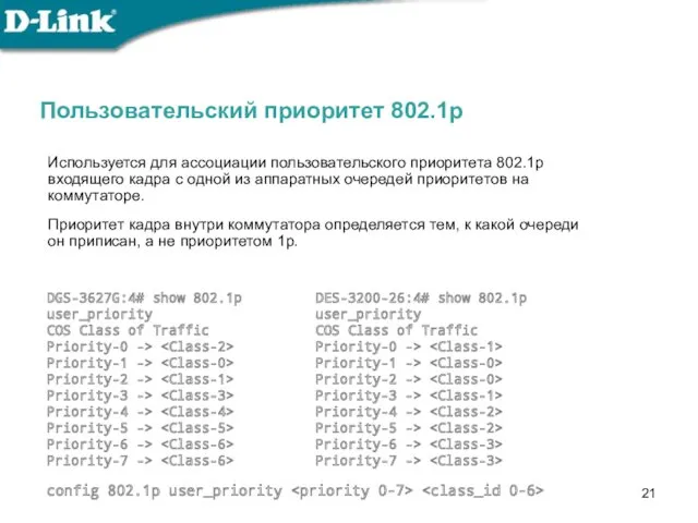 Пользовательский приоритет 802.1p Используется для ассоциации пользовательского приоритета 802.1p входящего