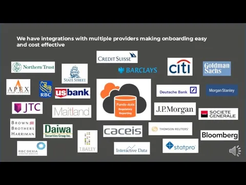 We have integrations with multiple providers making onboarding easy and cost effective