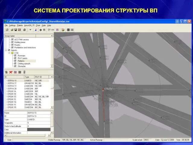 СИСТЕМА ПРОЕКТИРОВАНИЯ СТРУКТУРЫ ВП