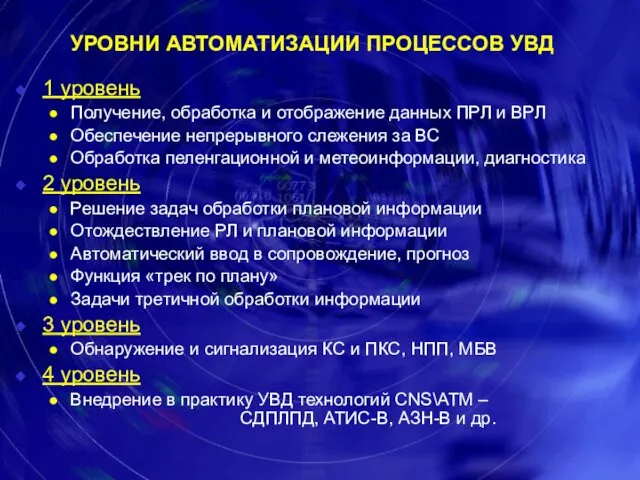 УРОВНИ АВТОМАТИЗАЦИИ ПРОЦЕССОВ УВД 1 уровень Получение, обработка и отображение