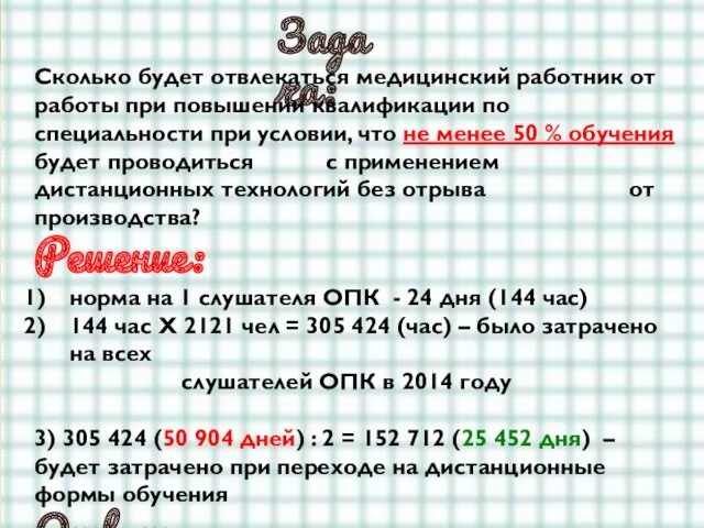 Задача: Сколько будет отвлекаться медицинский работник от работы при повышении