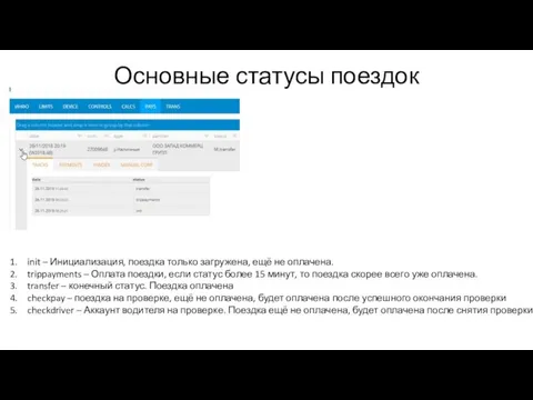 Основные статусы поездок init – Инициализация, поездка только загружена, ещё