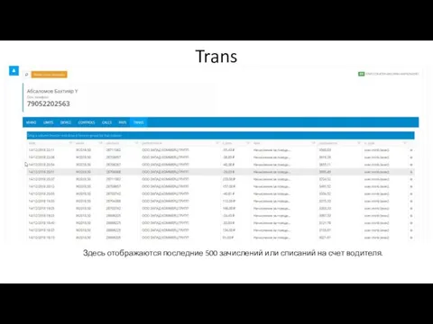 Trans Здесь отображаются последние 500 зачислений или списаний на счет водителя.