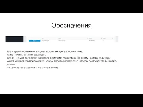 Обозначения date – время появления водительского аккаунта в моментуме. Name