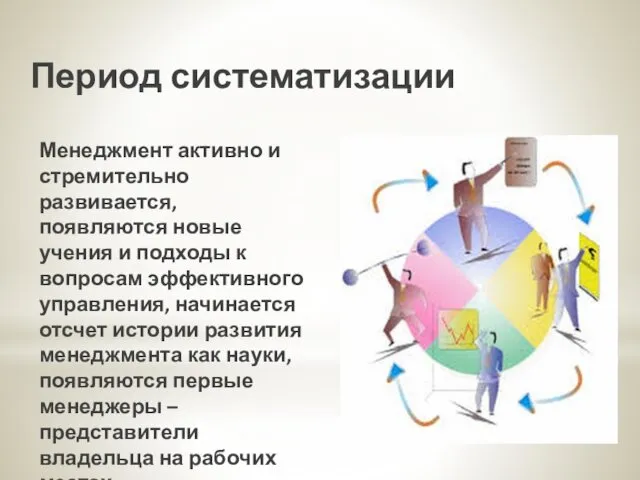 Период систематизации Менеджмент активно и стремительно развивается, появляются новые учения