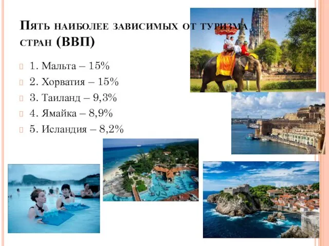 Пять наиболее зависимых от туризма стран (ВВП) 1. Мальта – 15% 2. Хорватия