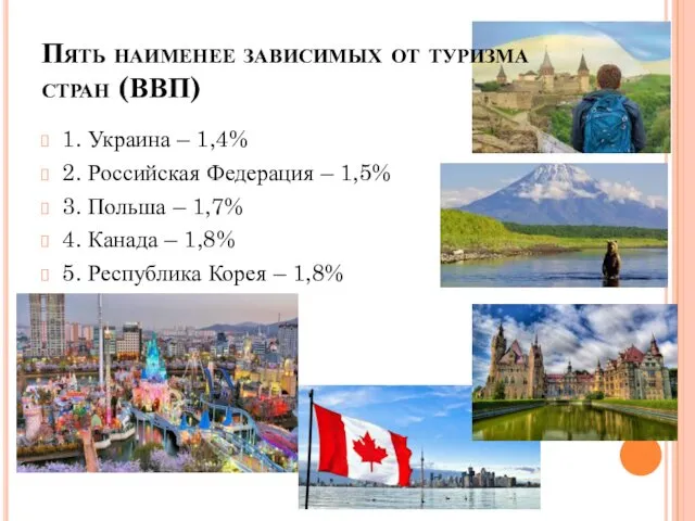 Пять наименее зависимых от туризма стран (ВВП) 1. Украина – 1,4% 2. Российская