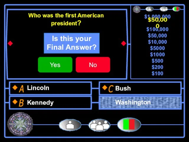 Who was the first American president? Lincoln Kennedy Bush Washington $50,000