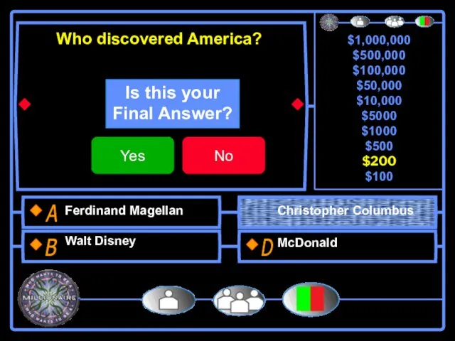Who discovered America? Ferdinand Magellan Walt Disney Christopher Columbus McDonald $200