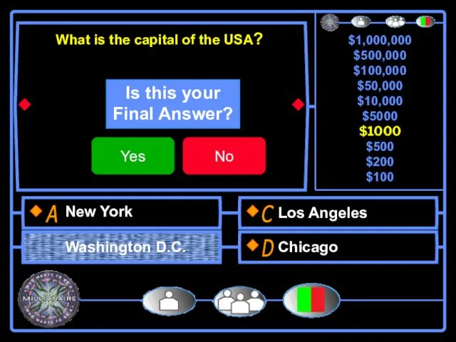 What is the capital of the USA? New York Washington D.C. Los Angeles Chicago $1000