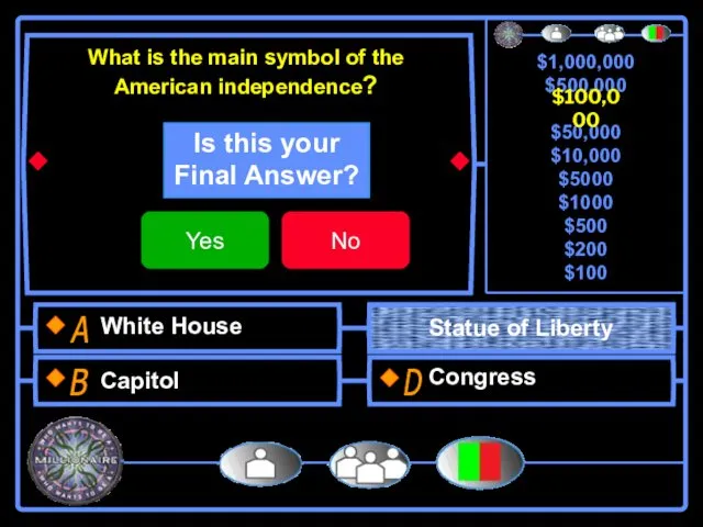 What is the main symbol of the American independence? White