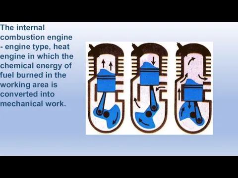 The internal combustion engine - engine type, heat engine in