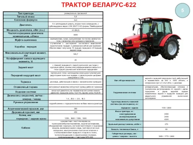 ТРАКТОР БЕЛАРУС-622 5