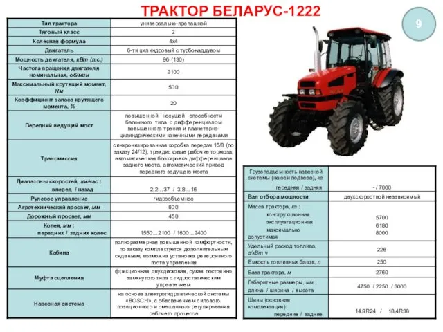 ТРАКТОР БЕЛАРУС-1222 9