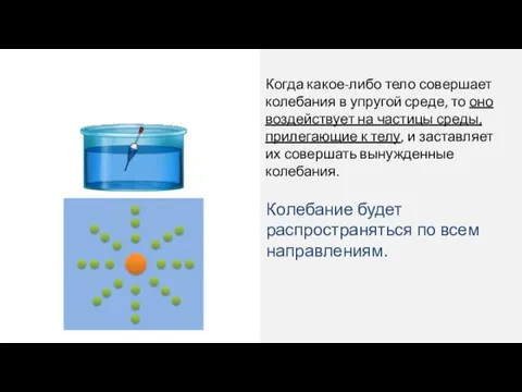 Ког­да какое-либо тело совершает колебания в упругой среде, то оно