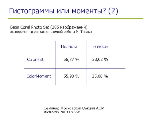 Семинар Московской Секции ACM SIGMOD, 29.11.2007 Гистограммы или моменты? (2)