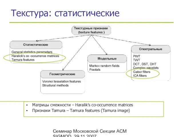 Семинар Московской Секции ACM SIGMOD, 29.11.2007 Текстура: статистические Матрицы смежности