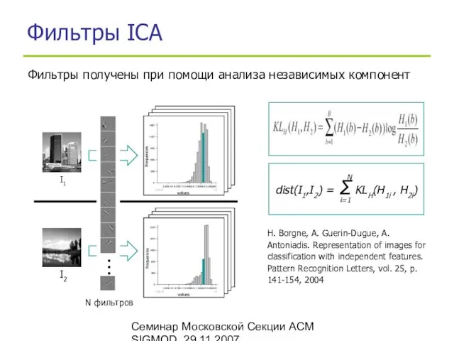 Семинар Московской Секции ACM SIGMOD, 29.11.2007 Фильтры ICA H. Borgne,