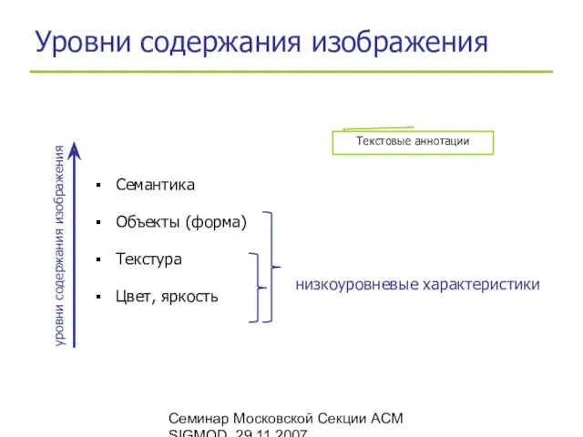 Семинар Московской Секции ACM SIGMOD, 29.11.2007 Уровни содержания изображения уровни