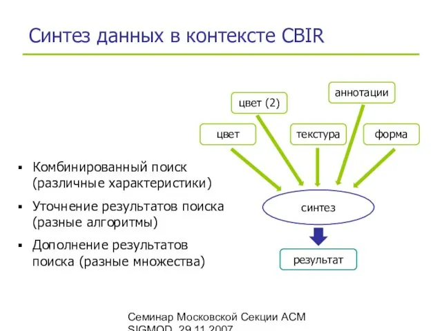 Семинар Московской Секции ACM SIGMOD, 29.11.2007 Синтез данных в контексте