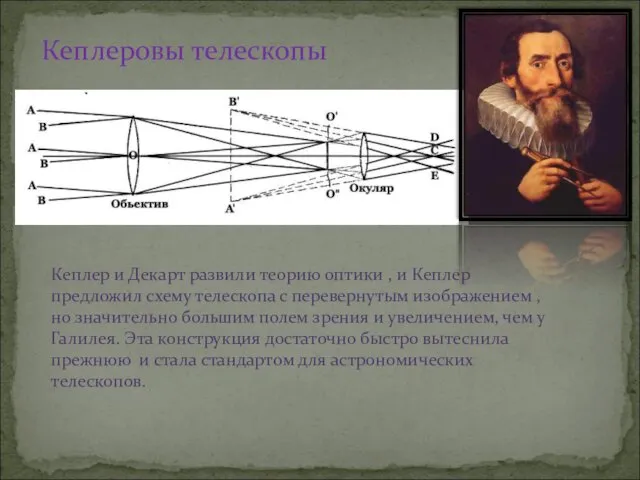 Кеплеровы телескопы Кеплер и Декарт развили теорию оптики , и