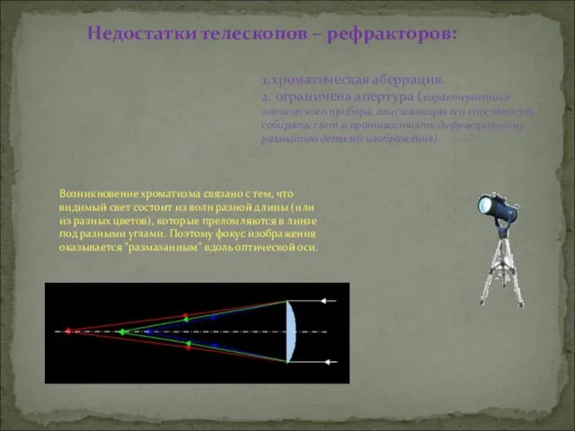 Недостатки телескопов – рефракторов: 1.хроматическая аберрация. 2. ограничена апертура (характеристика