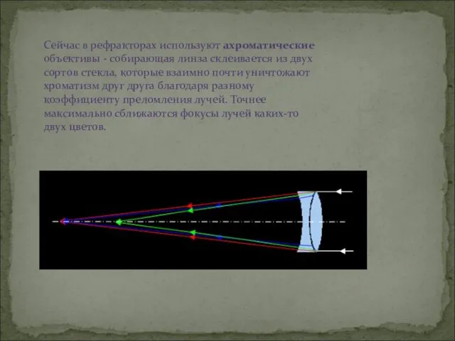 Сейчас в рефракторах используют ахроматические объективы - собирающая линза склеивается