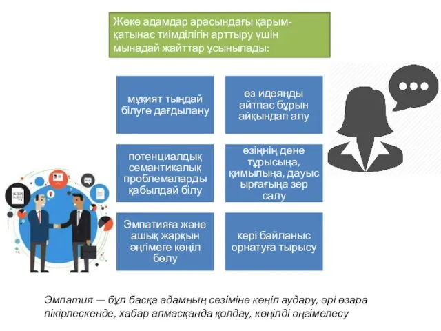 Жеке адамдар арасындағы қарым-қатынас тиімділігін арттыру үшін мынадай жайттар ұсынылады: