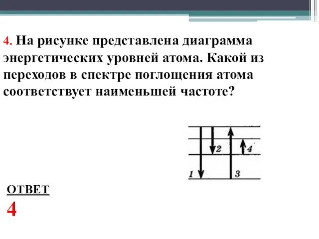 4. На рисунке представлена диаграмма энергетических уровней атома. Какой из