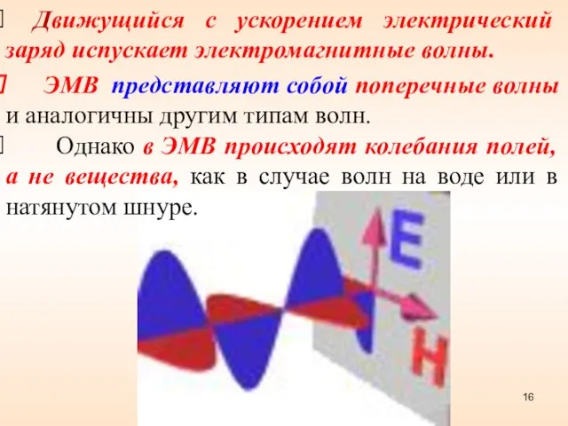ЭМВ представляют собой поперечные волны и аналогичны другим типам волн. Однако в ЭМВ
