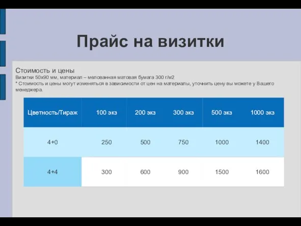 Прайс на визитки Стоимость и цены Визитки 50х90 мм, материал