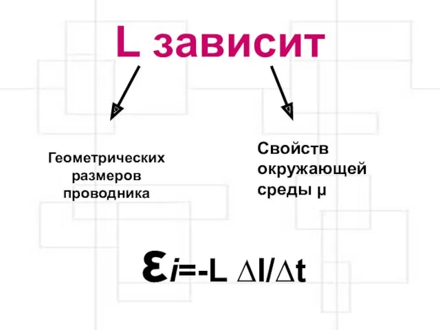 L зависит Геометрических размеров проводника Свойств окружающей среды μ εi=-L ∆I/∆t