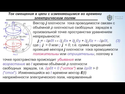 Ток смещения в цепи с изменяющимся во времени электрическим полем