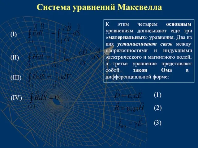 Система уравнений Максвелла К этим четырем основным уравнениям дописывают еще