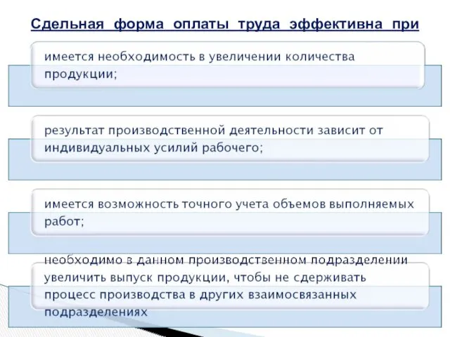 Сдельная форма оплаты труда эффективна при