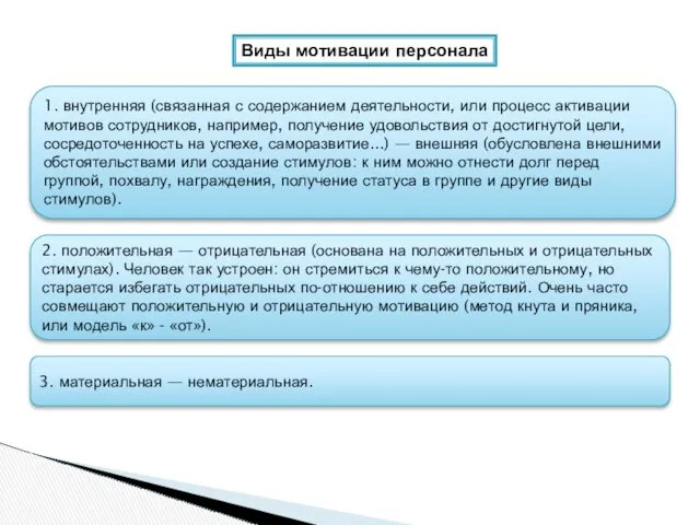 Виды мотивации персонала 1. внутренняя (связанная с содержанием деятельности, или