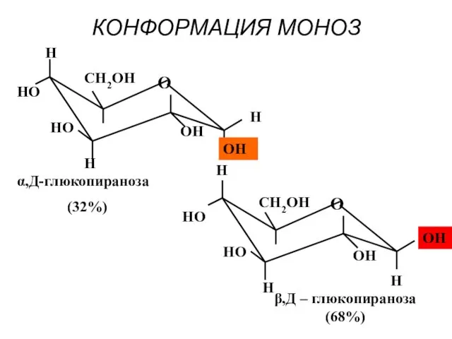 КОНФОРМАЦИЯ МОНОЗ α,Д-глюкопираноза (32%) β,Д – глюкопираноза (68%)