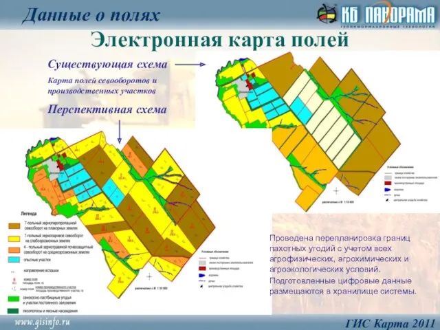 Электронная карта полей Данные о полях ГИС Карта 2011 Существующая