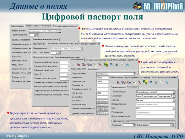 Цифровой паспорт поля Данные о полях ГИС Панорама АГРО Агрохимический