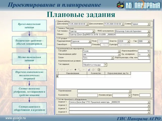 Плановые задания Проектирование и планирование ГИС Панорама АГРО Состав навесного