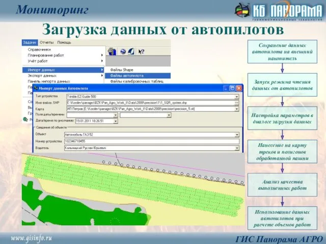 Загрузка данных от автопилотов Мониторинг ГИС Панорама АГРО Использование данных